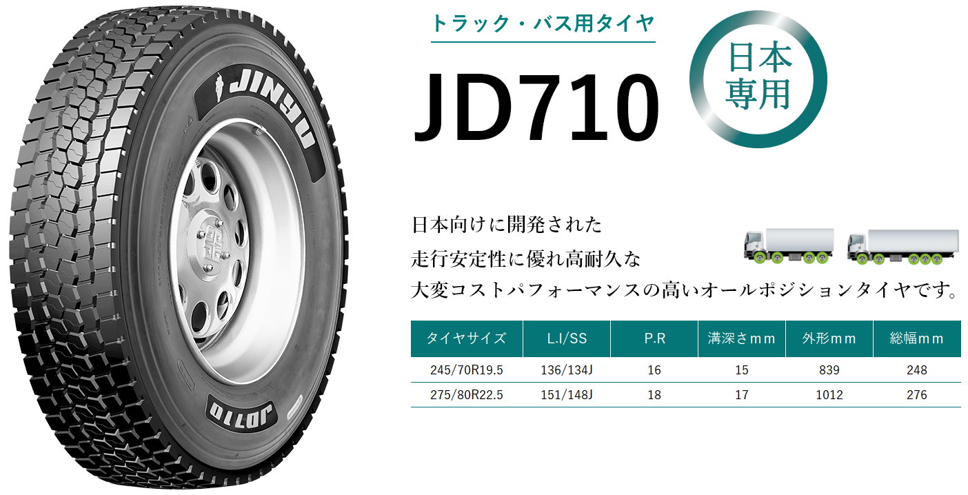 JW591
